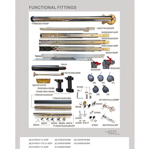 Functional Fittings